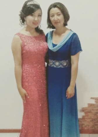 Телевидение – мое будущее